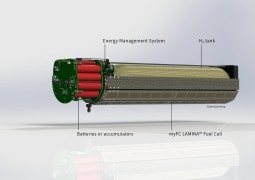PowerModule
