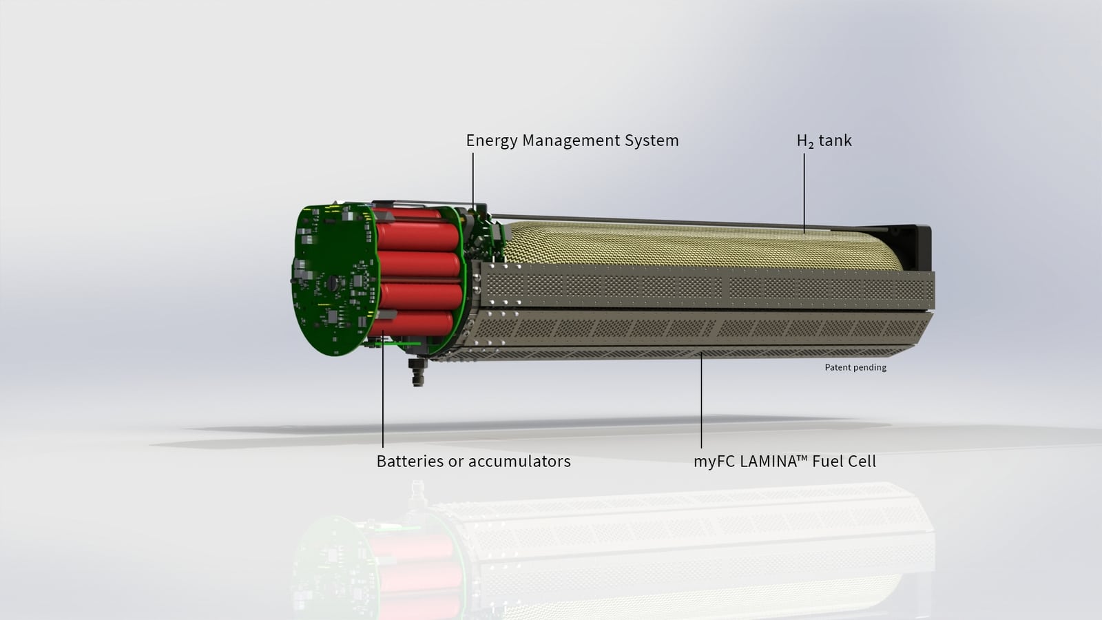 PowerModule